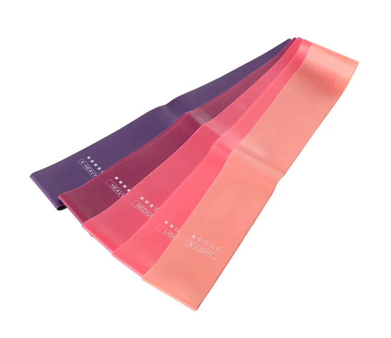 Pętla rezystancji gradientu